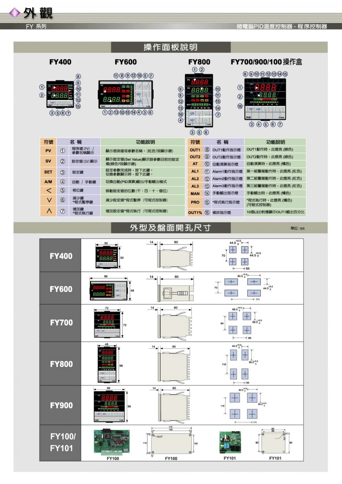 東莞臺儀溫控器生產廠家 東莞臺儀溫控器生產廠家